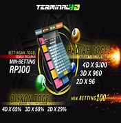 Bocoran Slot Pg Soft Pg Soft Demo Terbaru Hari Ini Live Result