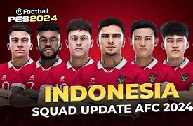 Team Slotkencana Indonesia 2024 Terbaru Di Jakarta